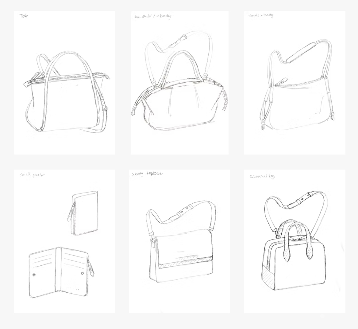 ステップ2: 初期スケッチ