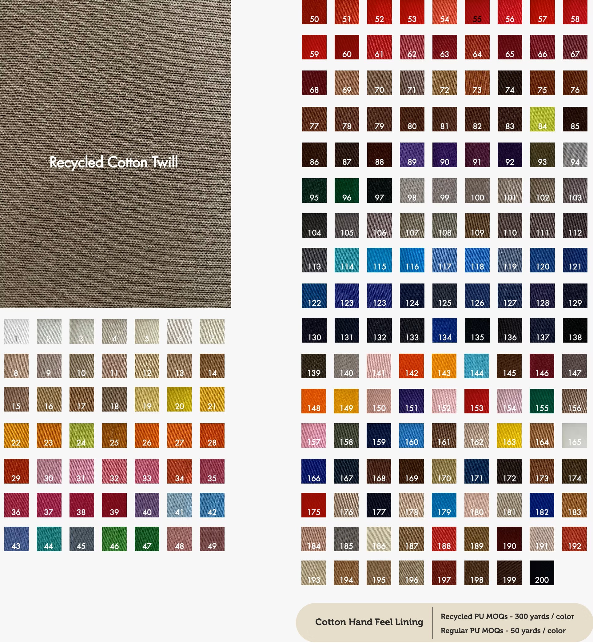 コットンツイル